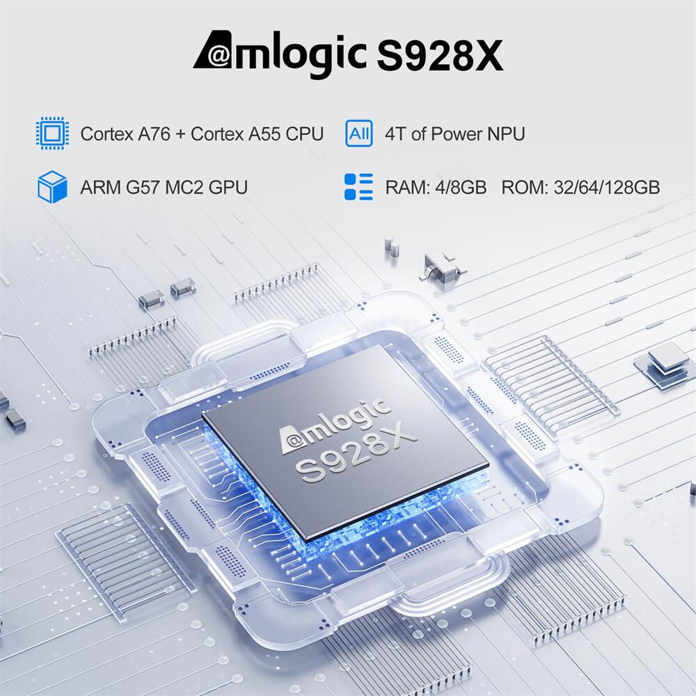 H96 MAX M12 Amlogic S928X IPTV box China manufacturer exporter
