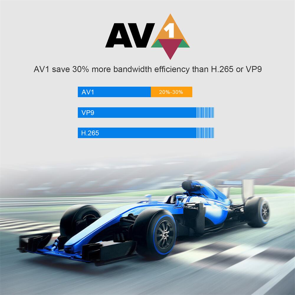 H96 MAX M12 Amlogic S928X IPTV box China manufacturer exporter