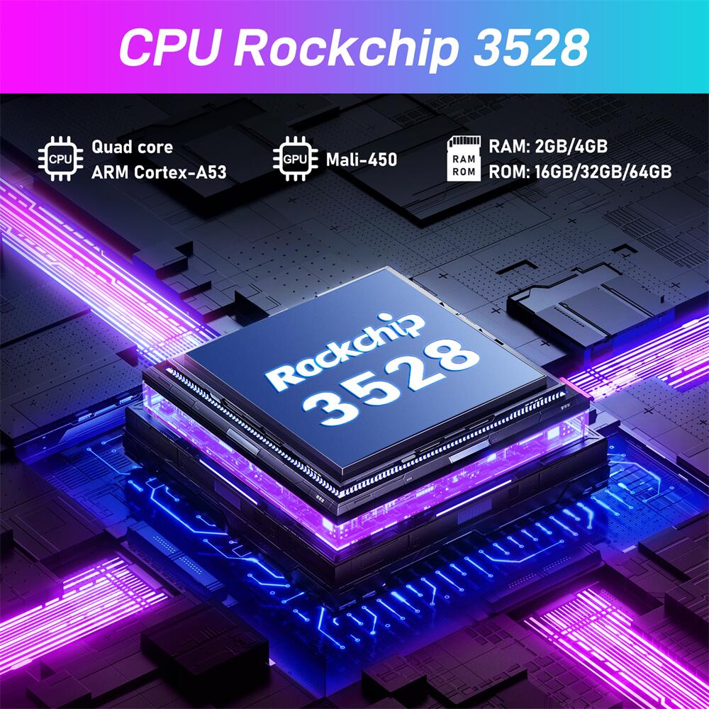 H96 Max M1 RockChip RK3528 scatola tv intelligente fabbrica produttore Cina