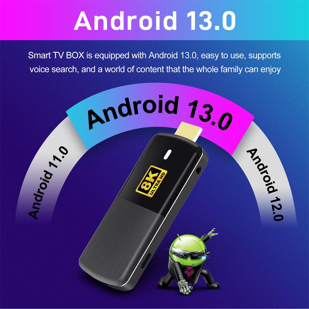 H96 Max M3 RockChip RK3528 Android TV Stick fabricante ODM China