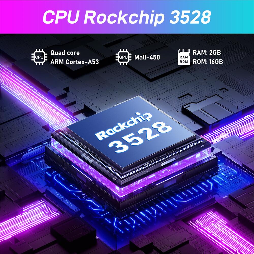 H96 Max M3 RockChip RK3528 Android TV Stick fabricante ODM China