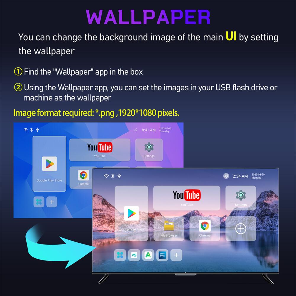 H96 Max M3 RockChip RK3528 Android TV Stick fabricante ODM China