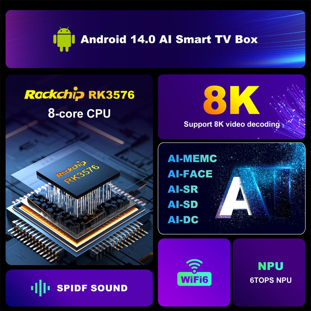 H96 Max M9S RockChip RK3576 reproductor de transmisión ODM fabricante de China