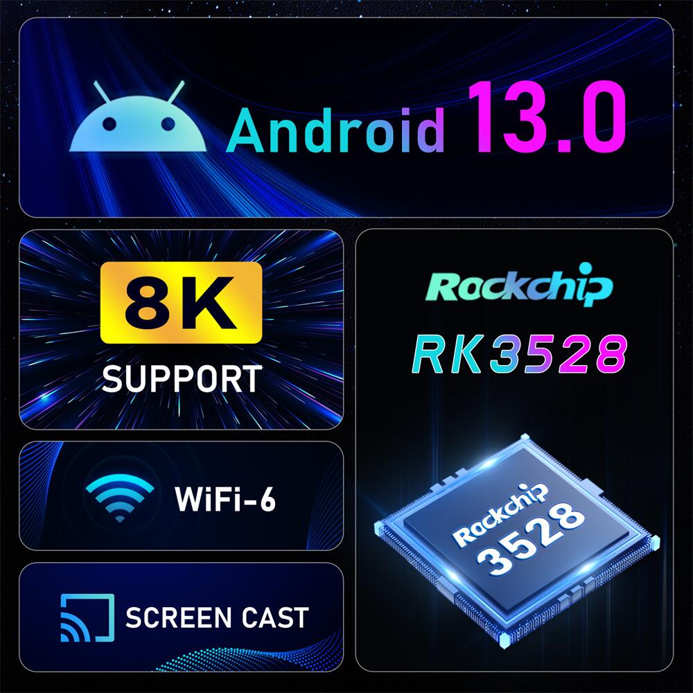 H96 Max RK3528 RockChip RK3528 caja de televisión ott fabricante de China OEM