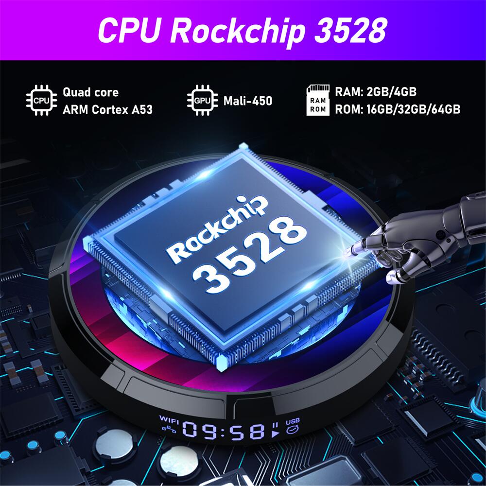 H96 Max RK3528 RockChip RK3528 caja de televisión ott fabricante de China OEM