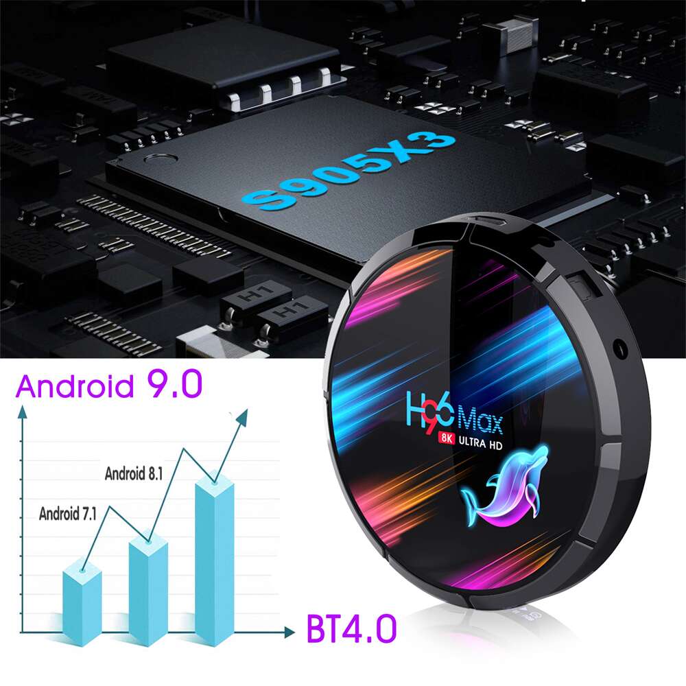 H96 Max X3 Amlogic S905X3 ott телевизор коробки Китай производитель поставщик