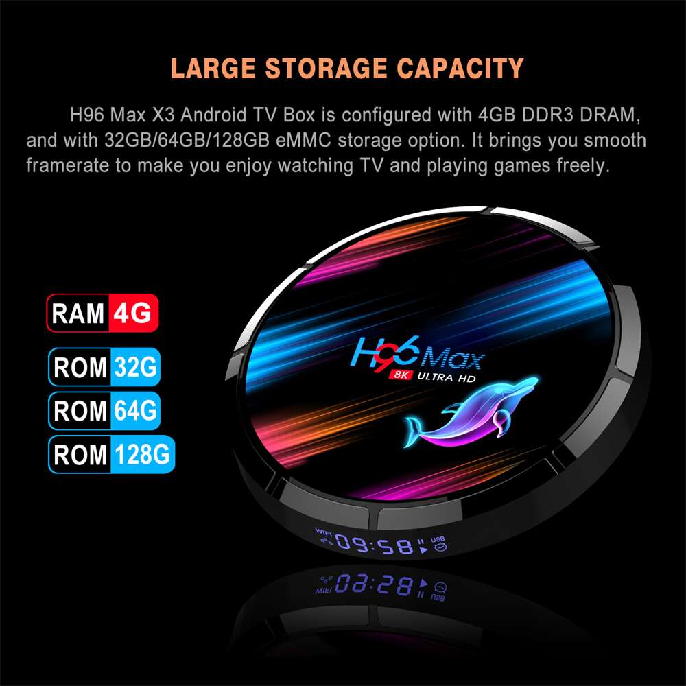 H96 Max X3 Amlogic S905X3 ott телевизор коробки Китай производитель поставщик