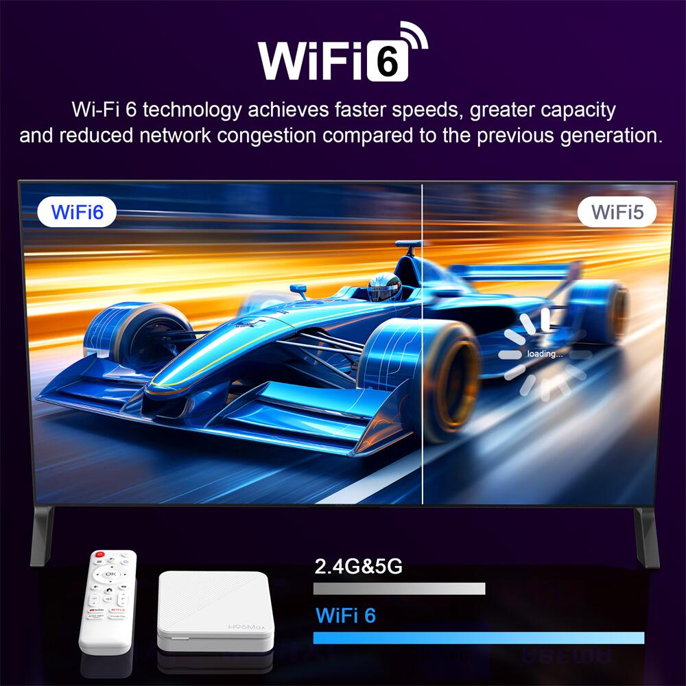 H96 Max H313 Allwinner H313 caja de televisión android: entretenimiento personalizado para usted
