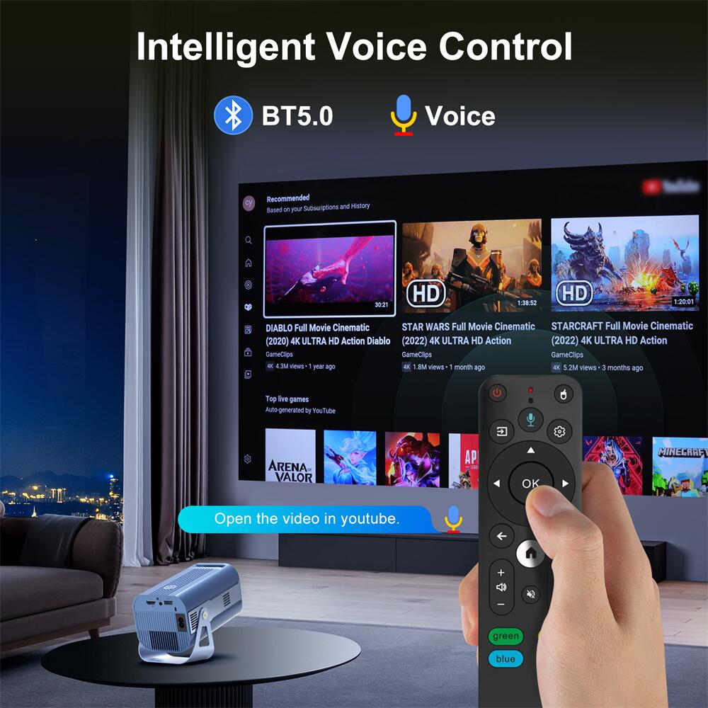 ODM H96Max B11 Allwinner H716 proyector android: tendencias de entretenimiento líderes